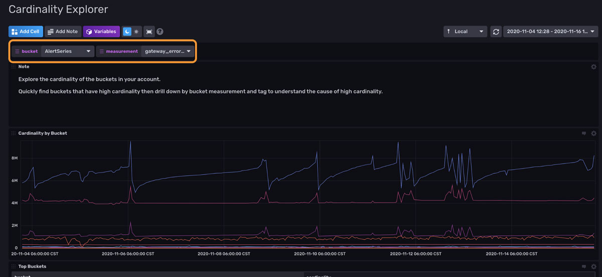 cardinality explorer dashboard