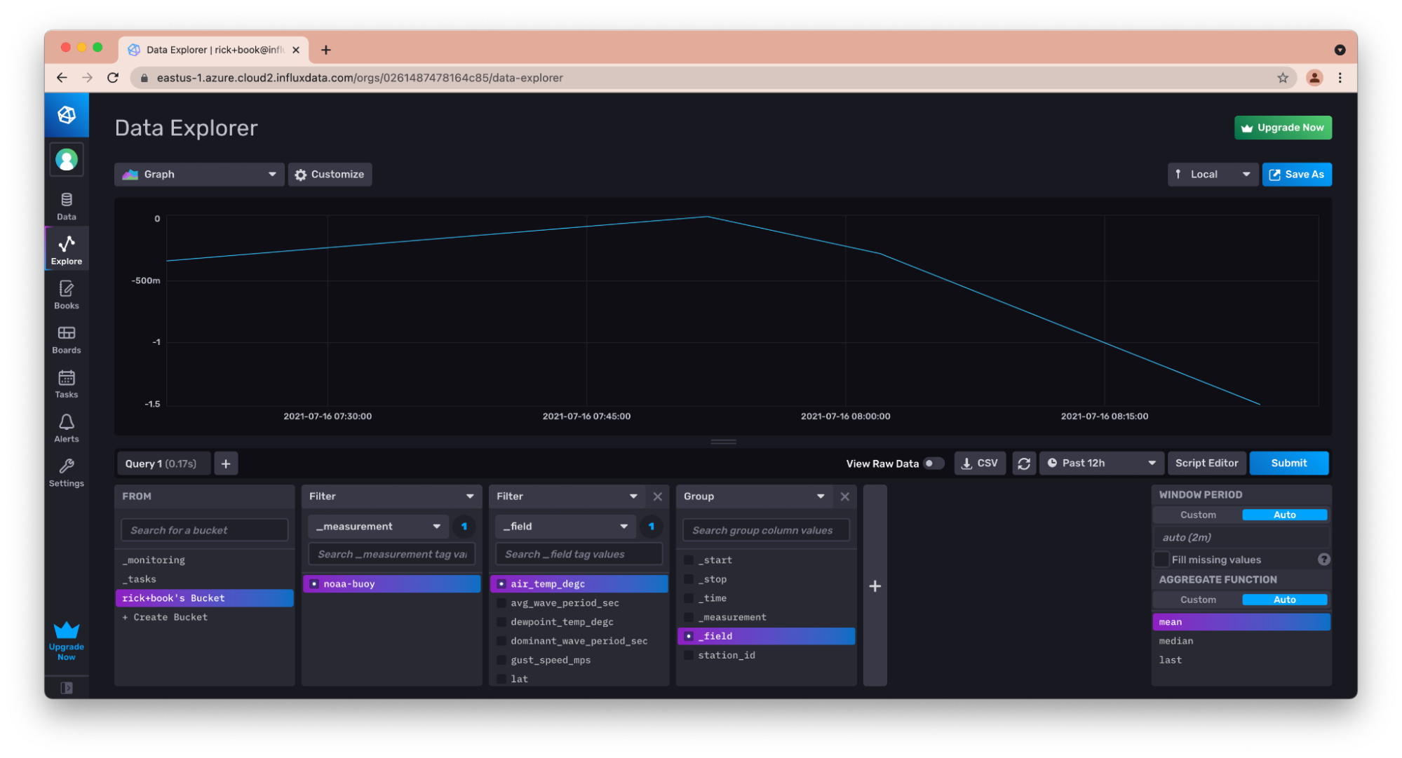 verify cli write